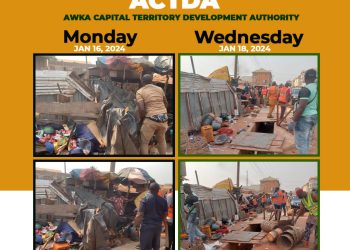 Awka City: Stubborn street traders distorting master plan—- Anambra Gov’t