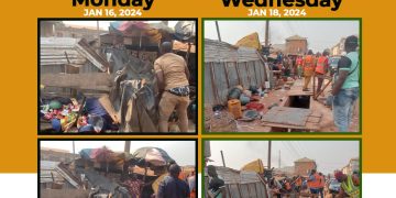 Awka City: Stubborn street traders distorting master plan—- Anambra Gov’t